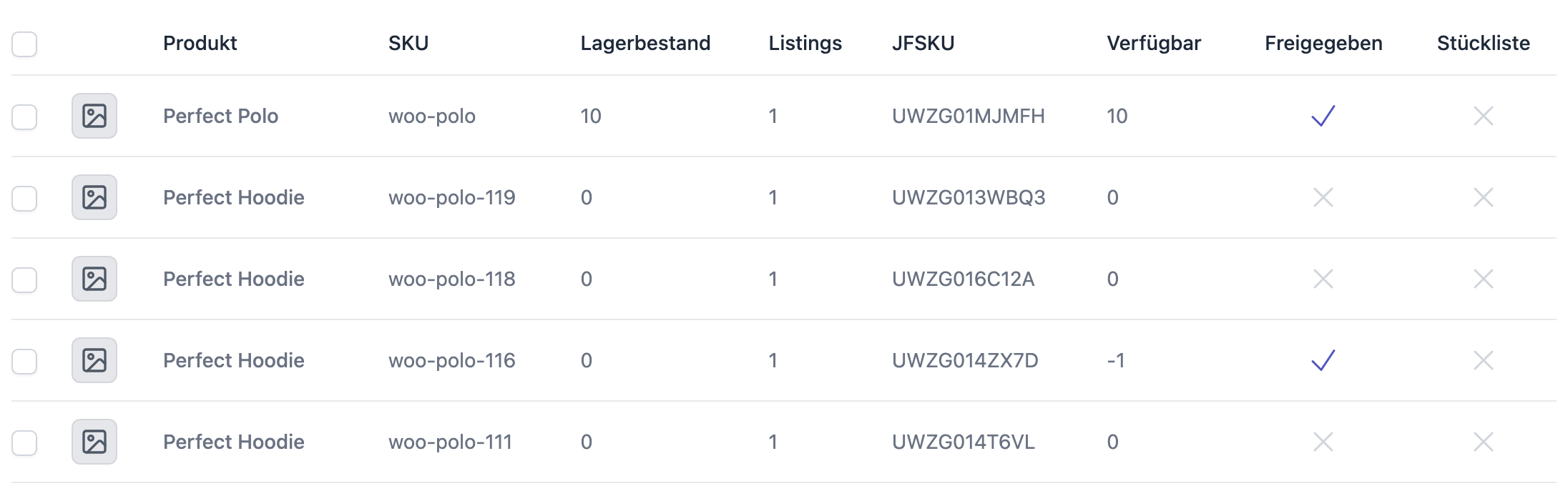 Artikel-Tabelle im Hauptmenü mit den Spalten Produkt, SKU, Lagerbestand, Listings, JFSKU, Verfügbar, Freigegeben und Stückliste